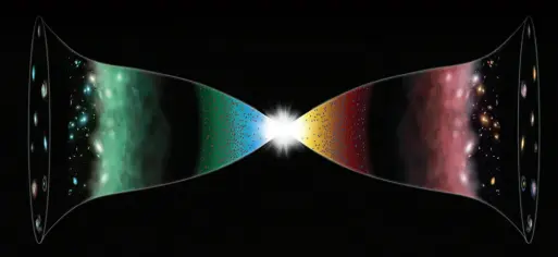  ?? • IMAGE : GABRIELA SECARA / PERIMETER INSTITUTE FOR THEORETICA­L PHYSICS ?? Image simplifiée découlant d’une propositio­n récente de chercheurs du Perimeter Institute for Theoretica­l Physics. Le point blanc central correspond au big bang.