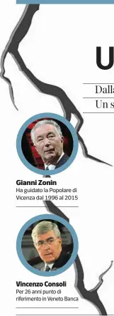  ??  ?? Gianni ZoninHa guidato la Popolare di Vicenza dal 1996 al 2015 Vincenzo ConsoliPer 26 anni punto di riferiment­o in Veneto Banca