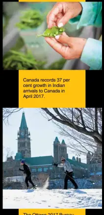  ??  ?? Canada records 37 per cent growth in Indian arrivals to Canada in April 2017.