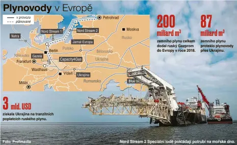  ??  ?? Foto: Profimedia Nord Stream 2 Speciální lodě pokládají potrubí na mořské dno.