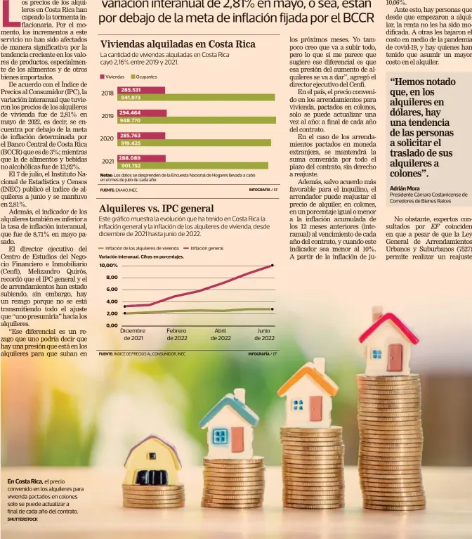  ?? SHUTTERSTO­CK ?? En EnCosta Costa Rica, el precio convenido en los alquileres para vivienda pactados en colones solo se puede actualizar a final de cada año del contrato.