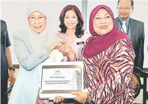 Pembangunan wanita menteri Timbalan Menteri
