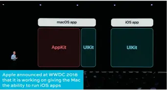  ??  ?? Apple announced at WWDC 2018 that it is working on giving the Mac the ability to run iOS apps