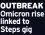  ?? ?? OUTBREAK Omicron rise linked to Steps gig