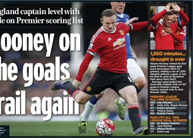  ??  ?? CRISP: Wayne Rooney makes no mistake to score United’s third