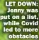  ?? ?? LET DOWN:
Jenny was put on a list, while Covid led to more
obstacles