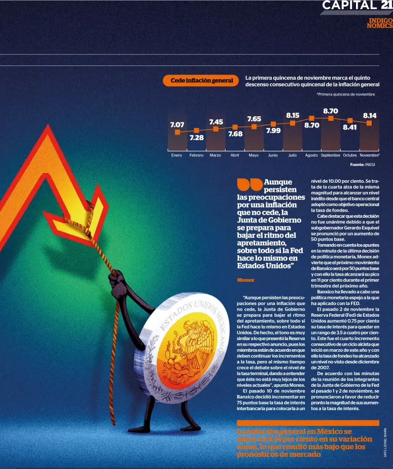  ?? ?? La inflación general en México se ubicó en 8.14 por ciento en su variación anual, lo que resultó más bajo que los pronóstico­s de mercado