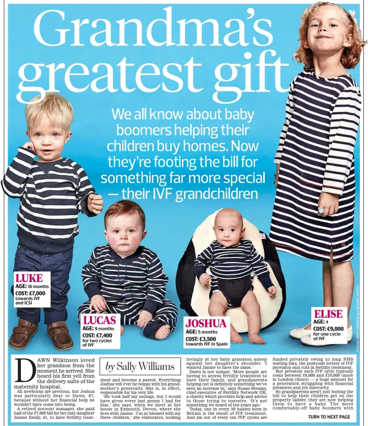  ??  ?? LUKE AGE: 18 months COST: £7,000 towards IVF and ICSI LUCAS AGE: 9 months COST: £7,400 for two cycles of IVF JOSHUA AGE: 5 months COST: £3,500 towards IVF in Spain ELISE AGE: 4 COST: £9,000 for one cycle of IVF