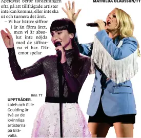  ?? Bild: TT ?? UPPTRÄDER. Laleh och Ellie Goulding är två av de kvinnliga artisterna på Bråvalla.