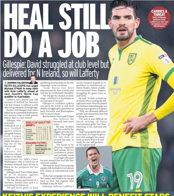  ??  ?? CARRIES A THREAT Keith Gillespie believes Kyle Lafferty is the man to replace Conor Washington