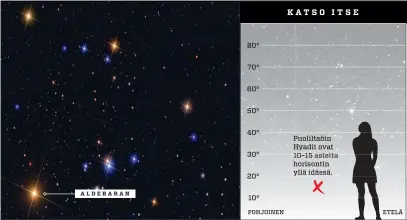  ??  ?? ALDEBARAN