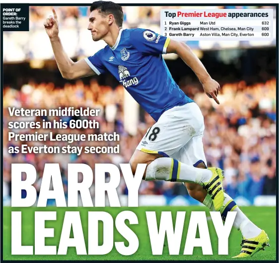  ??  ?? POINT OF ORDER: Gareth Barry breaks the deadlock Top Premier League appearance­s 1 Ryan Giggs Man Utd 632 2 Frank Lampard West Ham, Chelsea, Man City 609 3 Gareth Barry Aston Villa, Man City, Everton 600