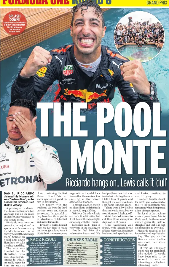  ??  ?? SPLASH DOWN! Daniel Ricciardo takes a dip in the pool after finally winning the Monaco Grand Prix