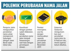  ?? GRAFIS: RIZKY JANU/JAWA POS ??