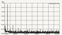  ??  ?? Graph 2. THD @ 1kHz @ –6dB recorded level.