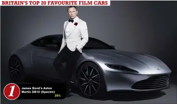  ??  ?? James Bond’s Aston Martin DB10 (Spectre)25% BRITAIN’S TOP 20 FAVOURITE FILM CARS