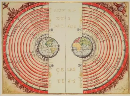  ??  ?? A 16th-century illustrati­on of the universe, which lists the moon as a planet (Nasa)