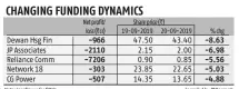  ??  ?? Compiled by BS Research Note: Loss figures for FY19;