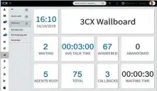  ??  ?? RIGHT The integrated Wallboard gives you a real-time overview of employee call-handling