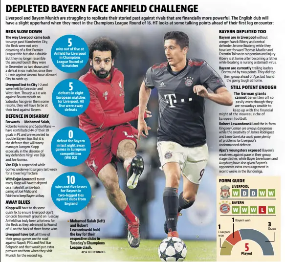  ?? AP & GETTY IMAGES ?? Mohamed Salah (left) and Robert Lewandowsk­i hold the key for their respective clubs in Tuesday’s Champions League clash.