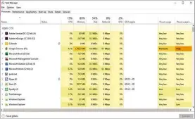  ??  ?? 2 TOP The Processes tab gives a bird’seye live view of all of the processes that are currently running...