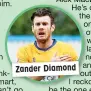  ??  ?? Zander Diamond