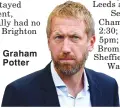  ?? ?? Graham Potter