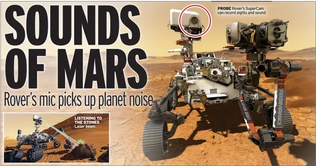  ??  ?? LISTENING TO THE STONES Laser beam
PROBE Rover’s SuperCam can record sights and sound