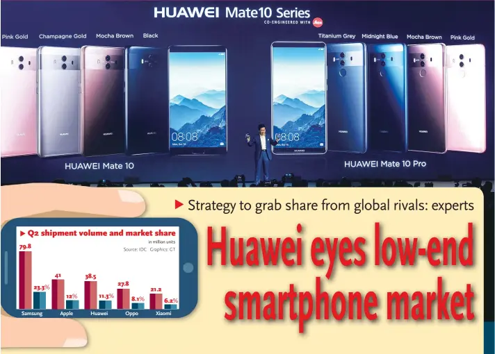  ?? Photo: IC ?? Yu Chengdong, CEO of Huawei’s consumer business group, presents new Huawei Mate 10 and Mate 10 Pro phones in Munich, Germany on October 16.