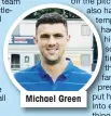  ??  ?? Michael Green