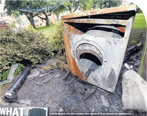  ??  ?? Tumble dryers are the number two cause of fires caused by appliances