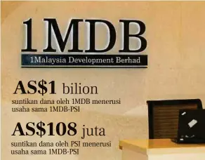  ??  ?? suntikan dana oleh 1MDB menerusi usaha sama 1MDB-PSI suntikan dana oleh PSI menerusi usaha sama 1MDB-PSI
