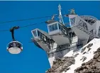  ??  ?? RIDING HIGH: Enjoy great views on the SkyWay cable car, then ski down