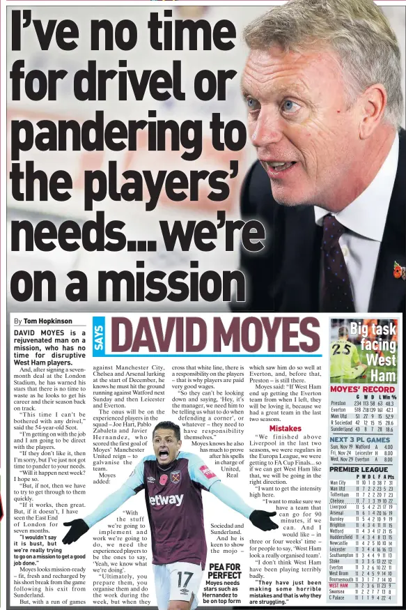  ??  ?? PEA FOR PERFECT Moyes needs stars such as Hernandez to be on top form