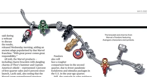  ?? ?? The bracelet and charms from
Marvel x Pandora featuring Avengers characters and symbols.