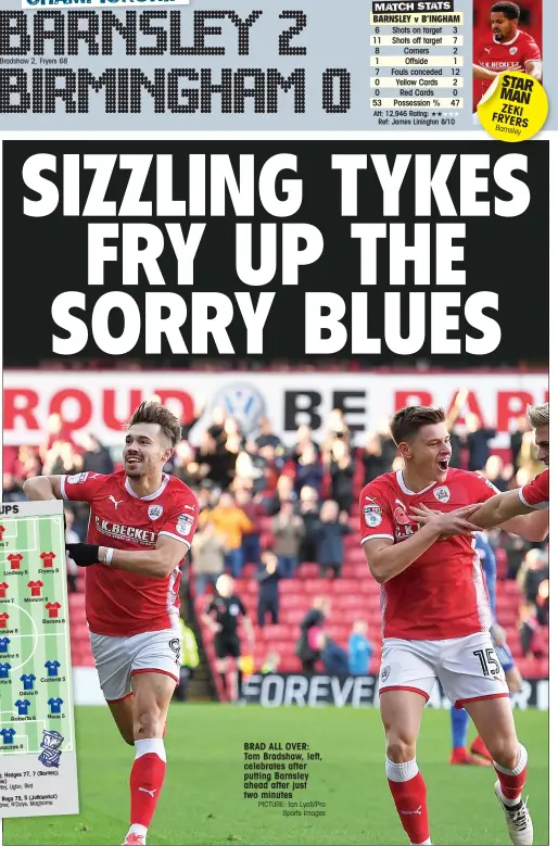  ?? PICTURE: Ian Lyall/Pro Sports Images ?? BRAD ALL OVER: Tom Bradshaw, left, celebrates after putting Barnsley ahead after just two minutes STAR MAN ZEKI FRYERS Barnsley