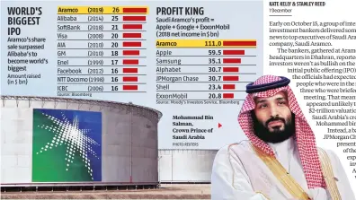  ?? PHOTO:REUTERS ?? Mohammad Bin Salman, Crown Prince of Saudi Arabia