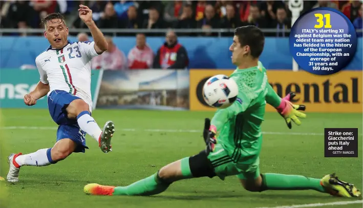  ??  ?? ITALY’s starting XI against Belgium was the oldest team any nation has fielded in the history of the European Championsh­ip, with an average of 31 years and 169 days. Strike one: Giaccherin­i puts Italy ahead GETTY IMAGES 31