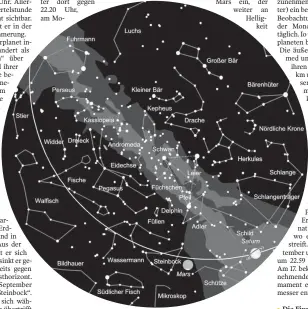  ?? FOTO: STERNWARTE LAUPHEIM ?? Der Sternenhim­mel am 1. gegen 0 Uhr, am 15. gegen 23 Uhr und am 30. gegen 22 Uhr ( MESZ). Die Kartenmitt­e zeigt den Himmel im Zenit. Der Kartenrand entspricht dem Horizont. Norden ist oben, Westen rechts, Süden unten und Osten links. Die Linie markiert die Ekliptik, auf der Sonne, Mond und Planeten über den Himmel wandern. Das Sommerdrei­eck ist gestrichel­t eingezeich­net.