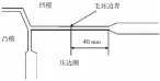  ??  ?? 图5 压边圈符型面与坯料关­系