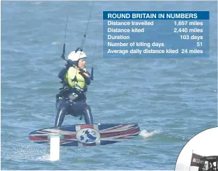  ??  ?? ROUND BRITAIN IN NUMBERS Distance travelled 1,657 miles Distance kited 2,440 miles Duration 103 days Number of kiting days 51 Average daily distance kited 24 miles LEFT Islay Symonette flying clear of the water on her foilboard