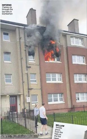  ??  ?? INFERNO Flames rip through the top flats in Dumbarton
BELLOW Smoke pours from the flats as the fire rages