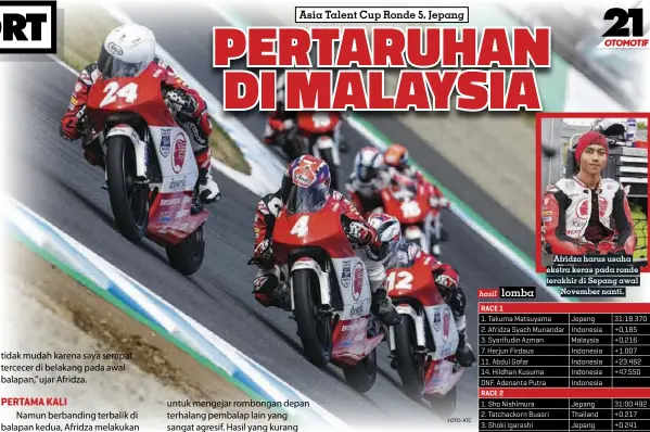  ?? FOTO: ATC ?? Afridza harus usaha ekstra keras pada ronde terakhir di Sepang awal November nanti.