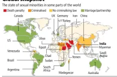  ??  ?? Global snapshot