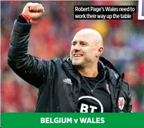  ?? ?? Robert Page’s Wales need to work their way up the table