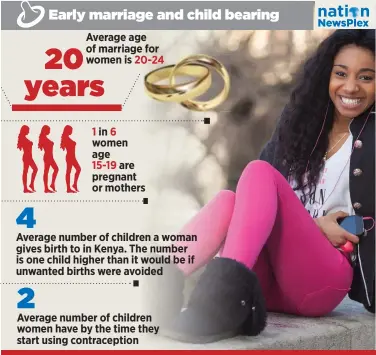 Image result for sex consent age kenya