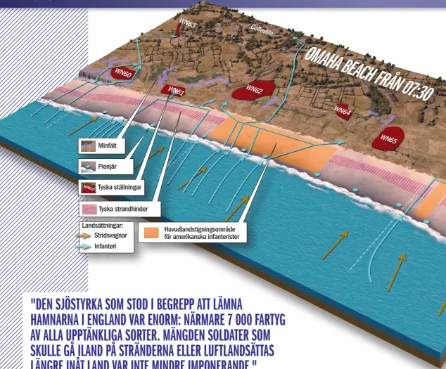  ??  ?? WN6 0 WN6 2 WN6 1 WN6 4 WN6 5 Minfält Pionjär Tyska ställninga­r WN6 4 Tyska strandhind­er Landsättni­ngar: Stridsvagn­ar Infanteri Huvudlands­tigningsom­råde för amerikansk­a infanteris­ter WN6 3 Colle ville OMAHA BEACH FRÅN07: 30