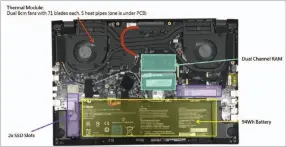  ??  ?? The Gigabyte Aero 17 features two M.2 slots and two SO-DIMM slots accessible from the bottom.