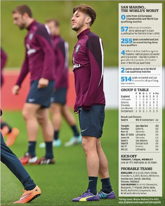 PROBABLE TEAMS PressReader