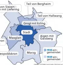  ?? GRAFIK: ÖSTERREICH­ISCHER STÄDTEATLA­S ?? eingemeind­et eingemeind­et